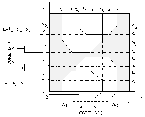 figure568