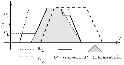 figure579