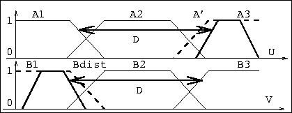 figure354