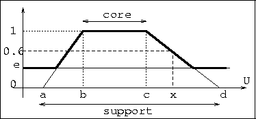 figure70