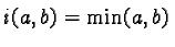 $i(a,b) = \min(a,b)$