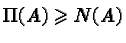 $\textstyle \Pi(A) \geqslant N(A)$