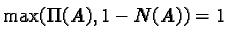 $\textstyle \max(\Pi(A), 1-N(A)) = 1$