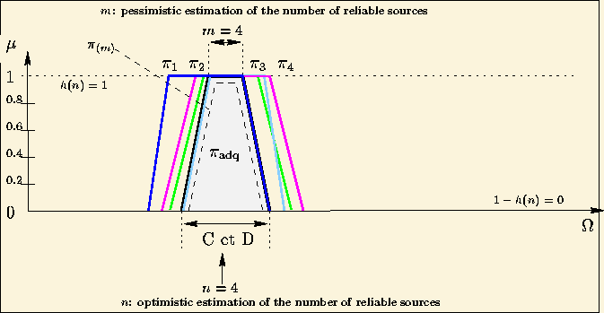 \begin{figure}\begin{center}\fbox{\epsfbox{c3-adq5.eps}}\end{center}\end{figure}
