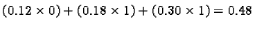 $(0.12 \times 0) + (0.18 \times 1) + (0.30 \times 1) = 0.48$